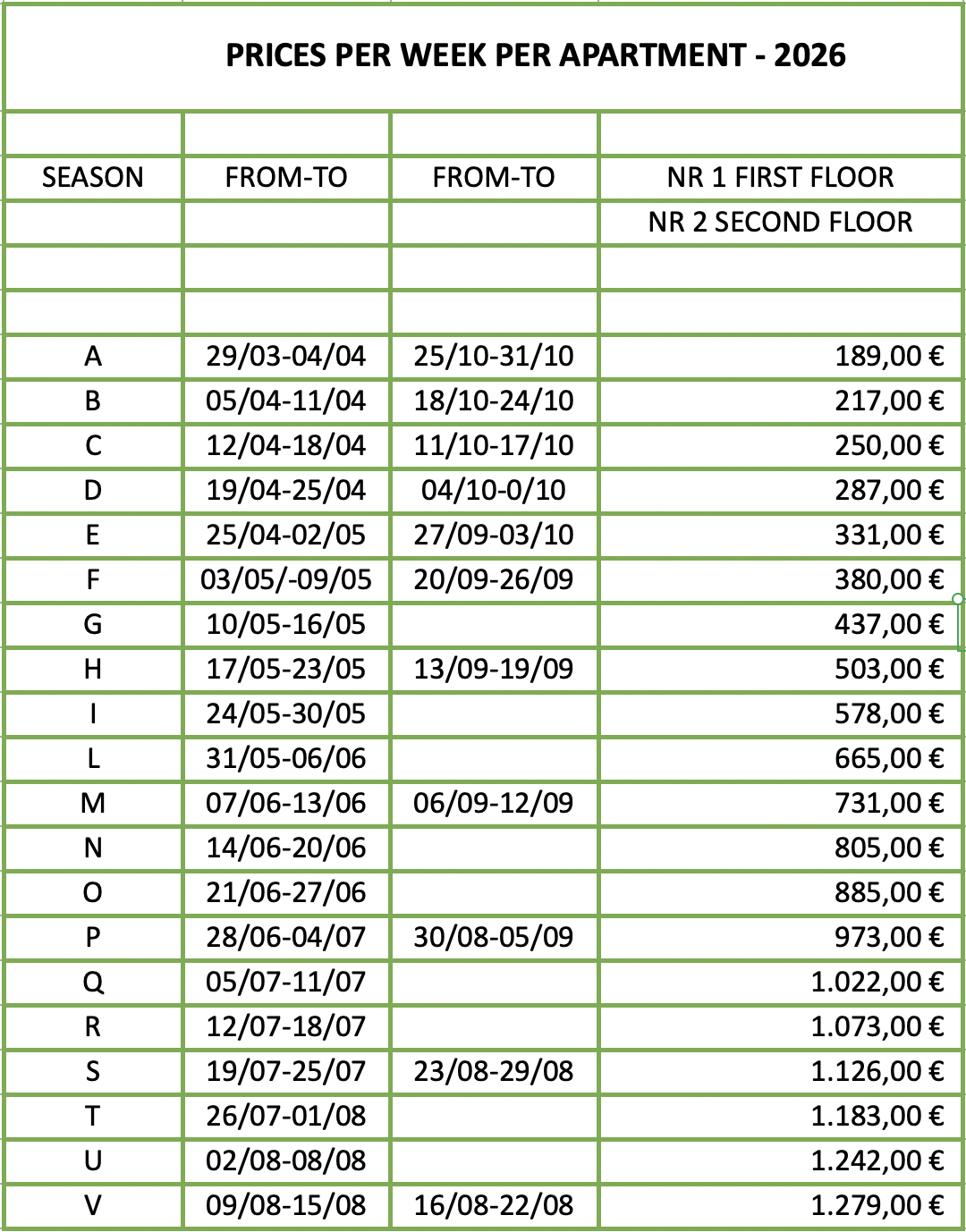 Listino Inglese 2022